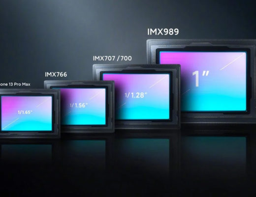 Sony IMX989 a 1-inch type image camera sensor for smartphones