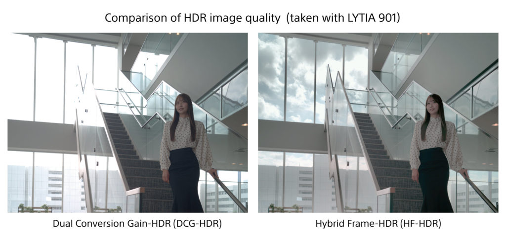 Sony reveals new LYTIA 901 mobile image sensor with 200MP