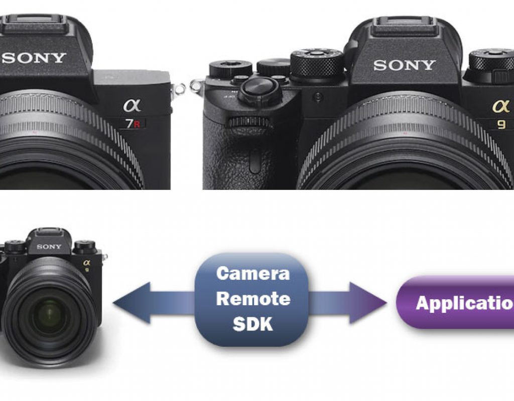New Camera Remote SDK for mirrorless Sony Alpha 7R IV and Alpha 9 II 9