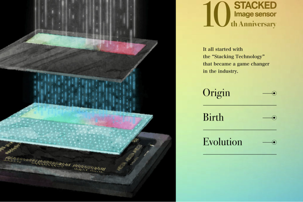 A decade of stacked image sensors at Sony