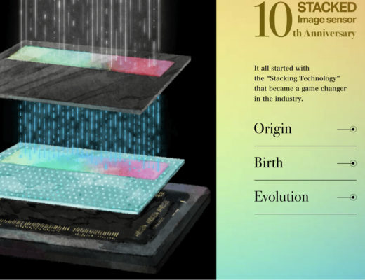 A decade of stacked image sensors at Sony