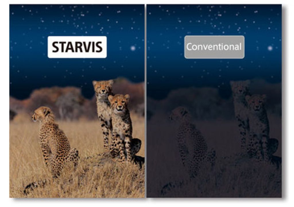 Sony Starvis: a CMOS to see in the dark 1