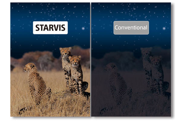 Sony Starvis: a CMOS to see in the dark 3