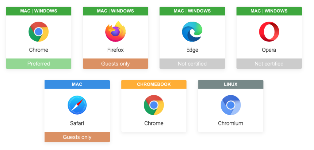 Cleanfeed adds Safari & Firefox support for guests (and more) 7
