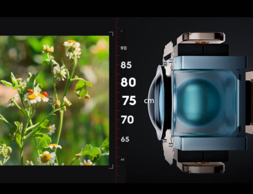TECNO: adjustable aperture and liquid macro lens for smartphones
