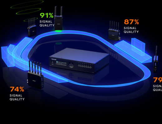 Teradek introduces RF-X Auto Switcher