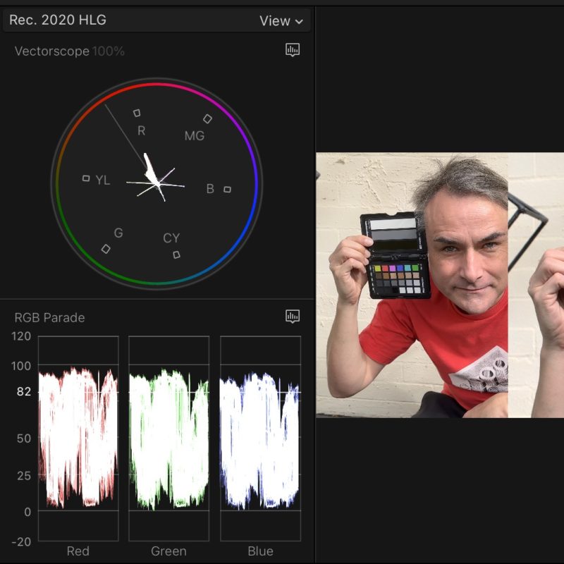 Non-editors are editing in HDR, and you could too 1