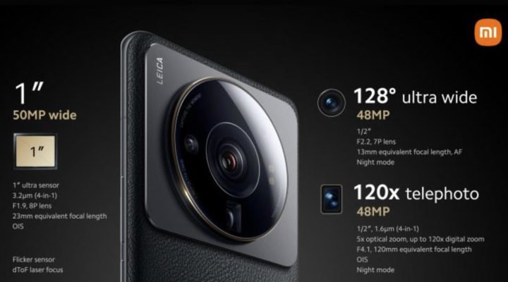 Xiaomi 12S Ultra: where is the Vario-Summicron zoom?