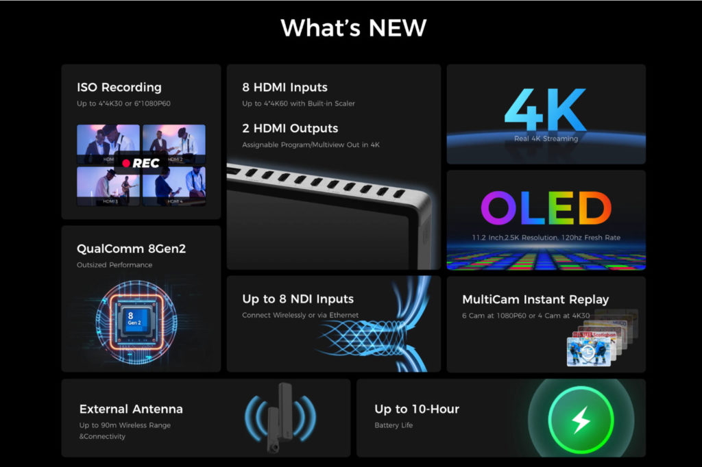 YoloLiv introduces YoloBox Extreme for any production scenario