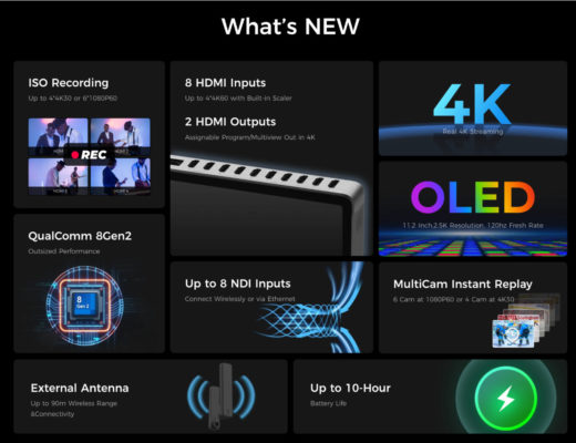 YoloLiv introduces YoloBox Extreme for any production scenario