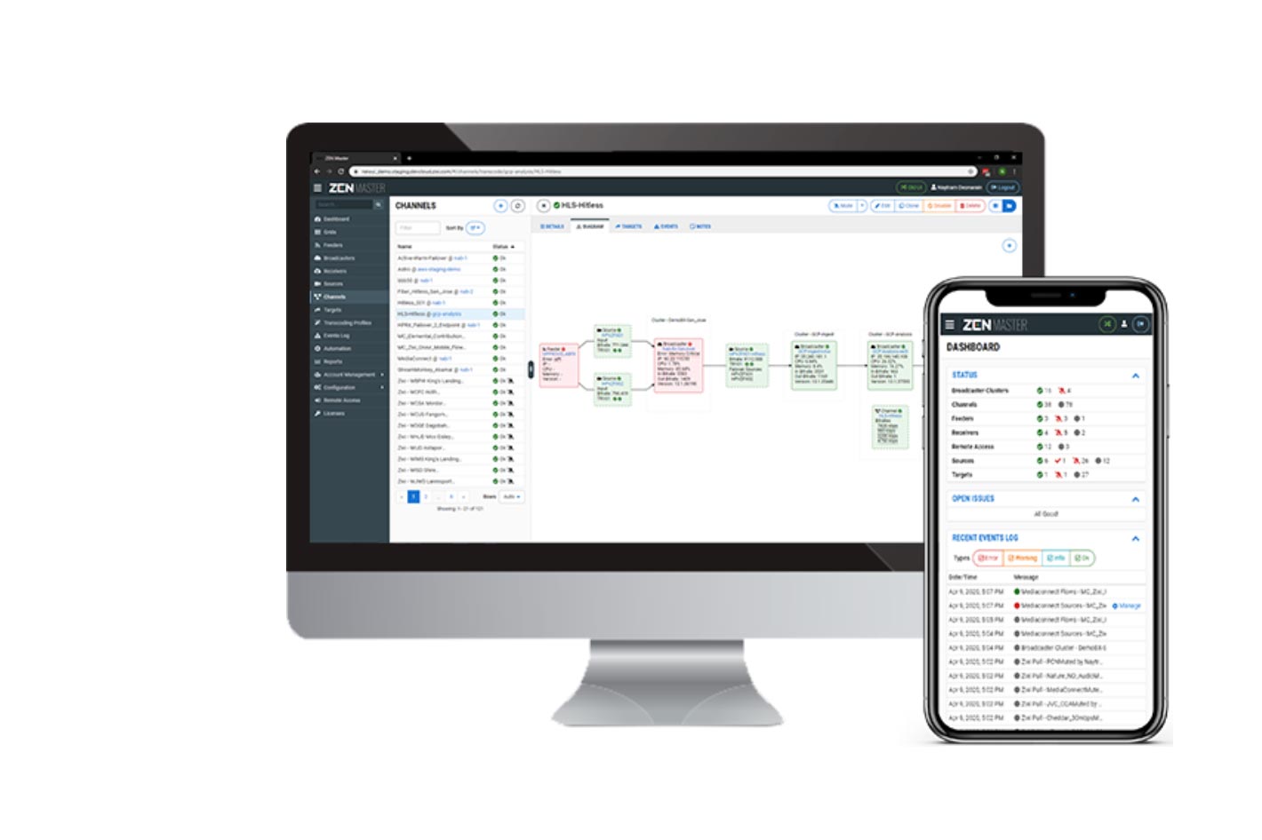 Zixi now offers secure live video ingest over IP using Azure