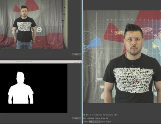 zKey 3D Keying System: goodbye green screen